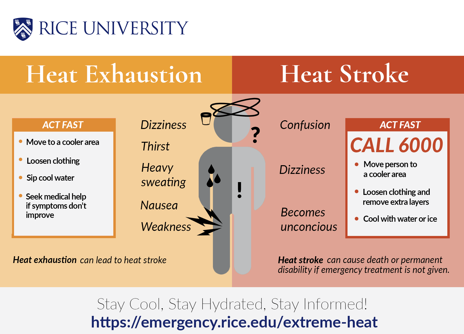 heat illness poster illustrating the sumptoms shared below and advising that people suffering from extreme heat call REMS at 6000.