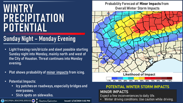 Graphic of Wintery precipitation area for Sunday to Monday evening.