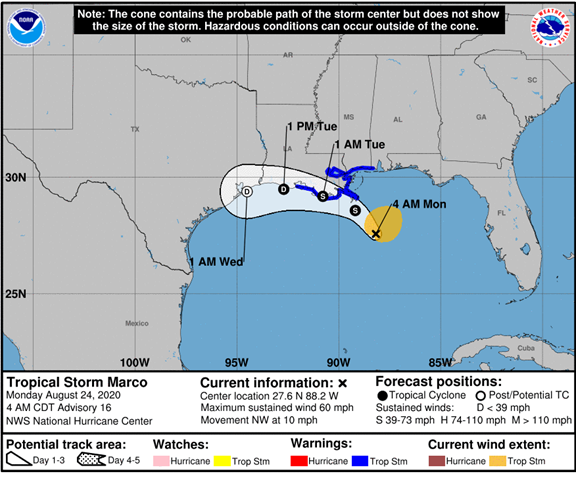TS Marco 8.24 5AM Track