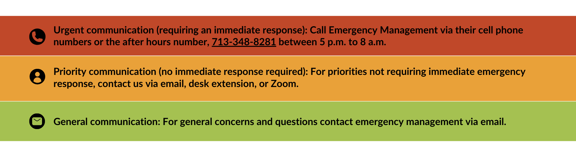 Emergency Management Communication Standards table